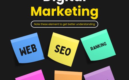 Best PPC Services by Me2Digital | Drive Leads & Sales Fast