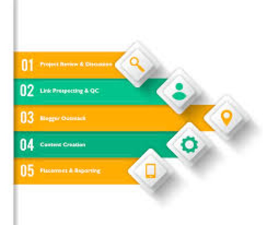 How a Guest Posting Agency Can Amplify Your Brand Growth