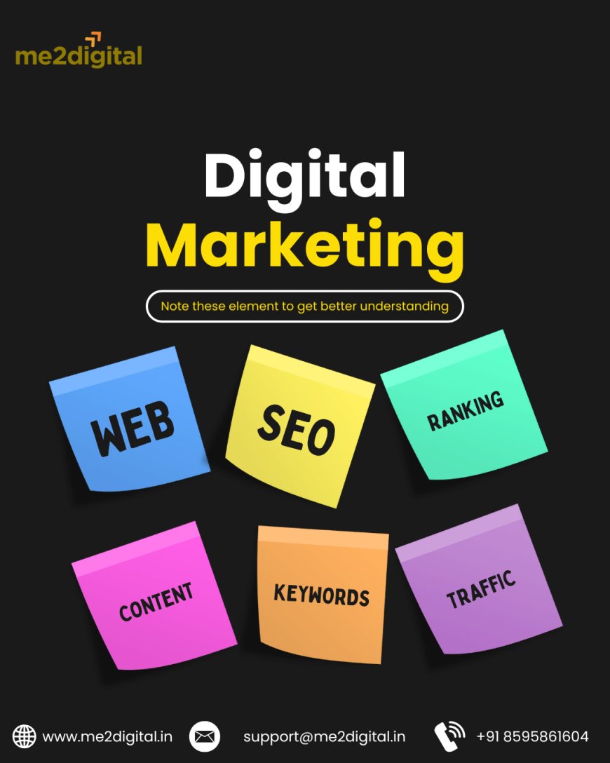 Best PPC Services by Me2Digital | Drive Leads & Sales Fast
