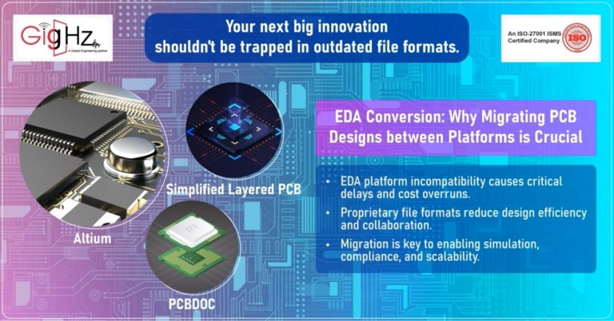 EDA Conversion: Why Migrating PCB Designs between Platforms is Crucial