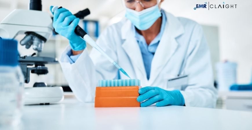 Clinical Trials Market 2025-2034 | Trends, Growth, Size & Forecast