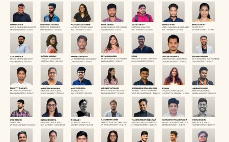 Australia student visa consultants in Hyderabad