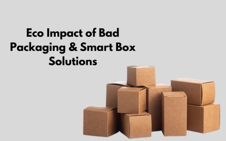 Eco Impact of Bad Packaging & Smart Box Solutions