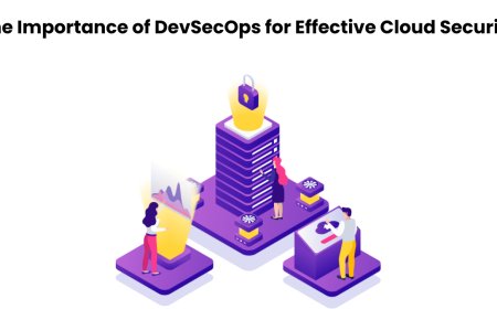 The Importance of DevSecOps for Effective Cloud Security