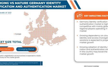 Germany Identity Verification and Authentication Market Strengthens Amid Rising Cybersecurity Needs
