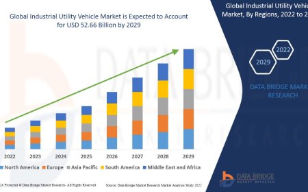 Industrial Utility Vehicle Market Grows with Expanding Logistics and Industrial Operations
