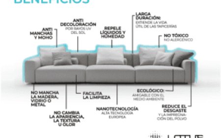 Beneficios de la Nanotecnología en Muebles del Hogar: Protege, Cuida y Aumenta su Durabilidad