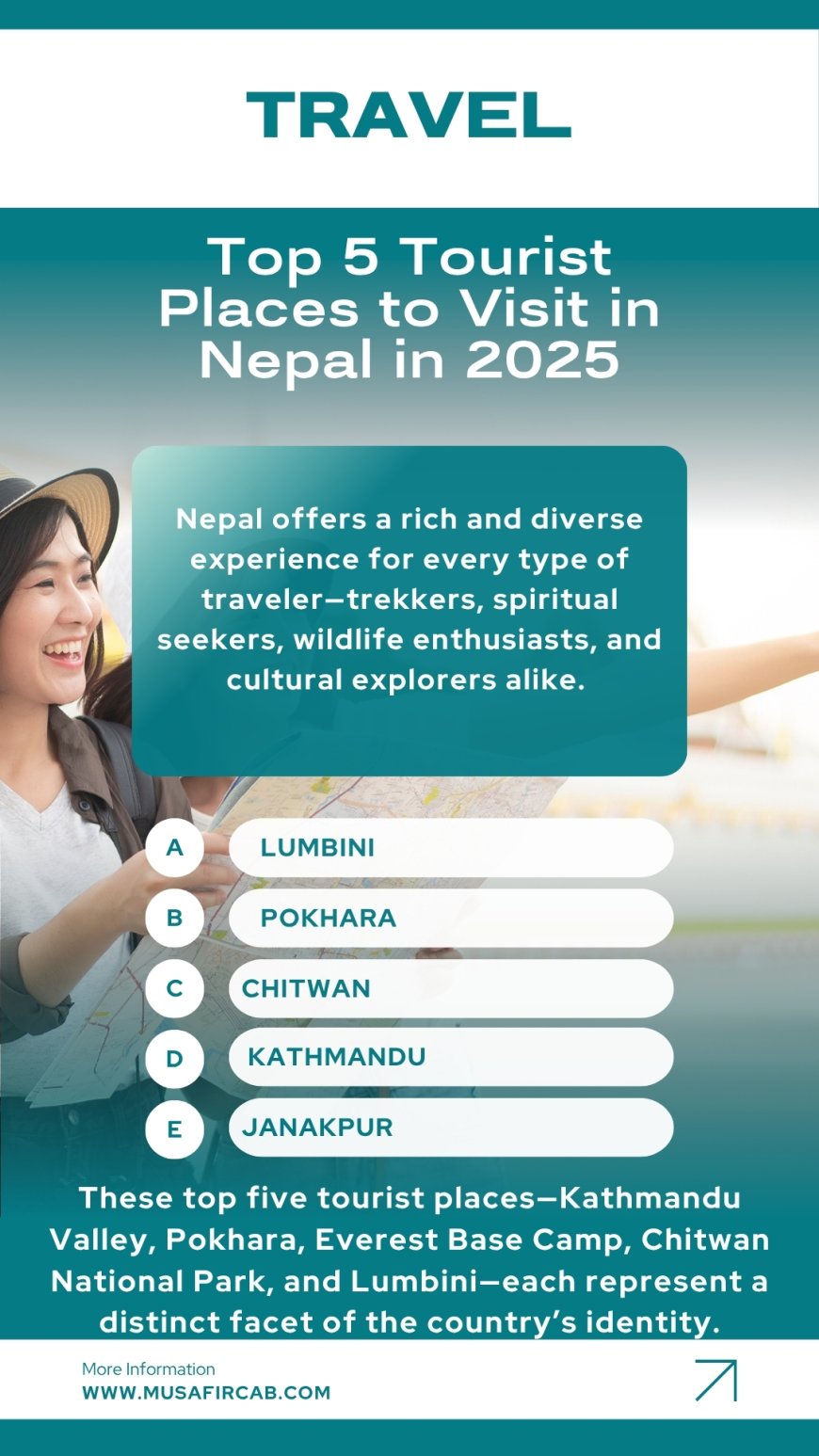 Top 5 Tourist Places to Visit in Nepal in 2025