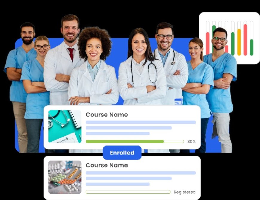 Choosing the Best LMS for Hospital Staff Training and Compliance